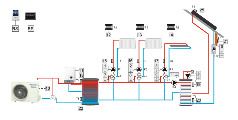 HU-400i telepítési ábra