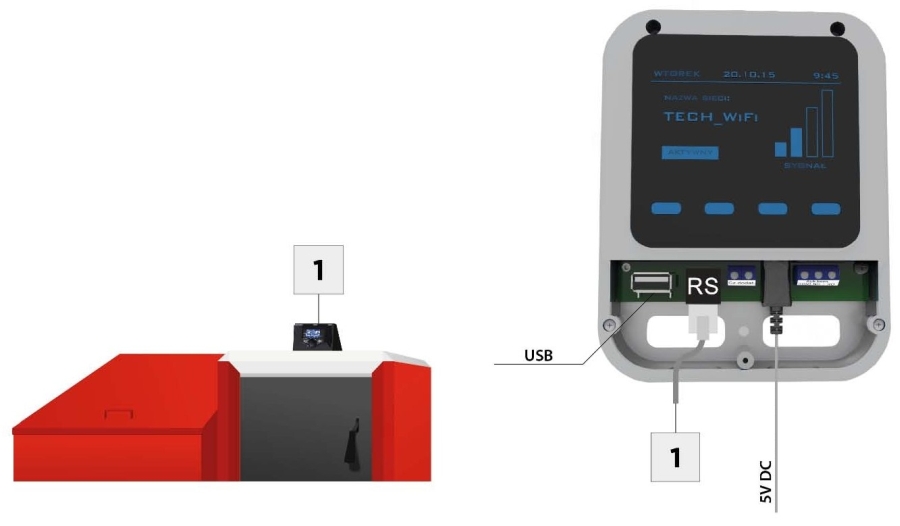HU-WiFi RS Ethernet modul telepit