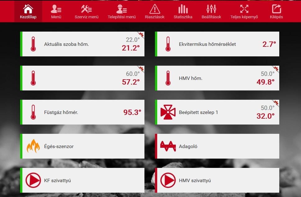 HU-WiFi RS Ethernet modul telepit