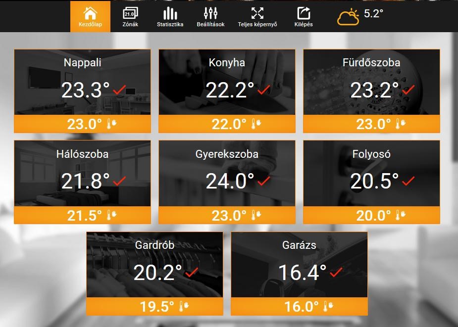 hu 507 Etherneta telepit