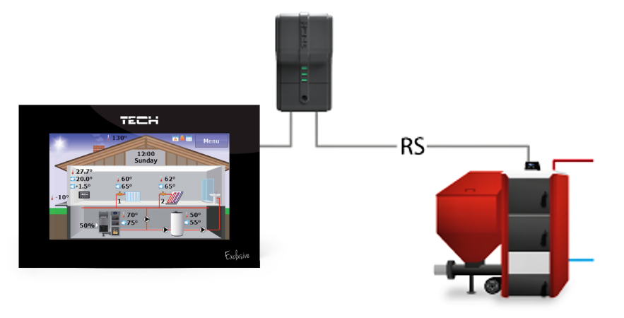 hu 280rs ex telepit