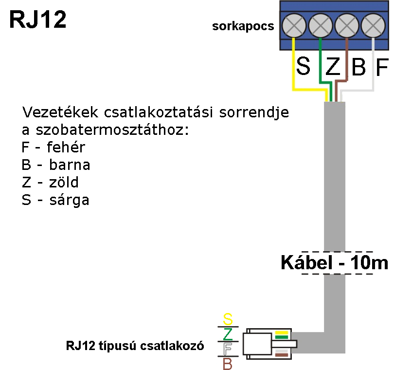hu 296 telepit